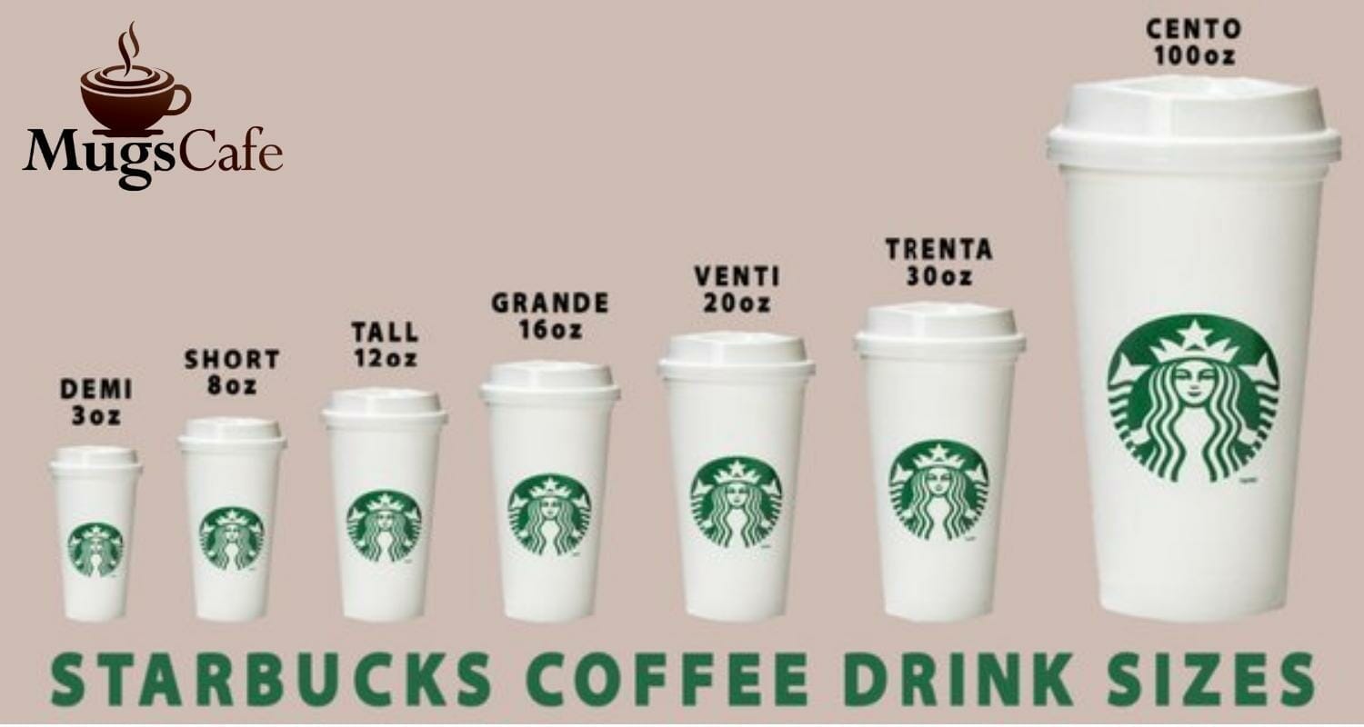 How Much Does A Venti Coffee Cost At Starbucks at Terry Pye blog